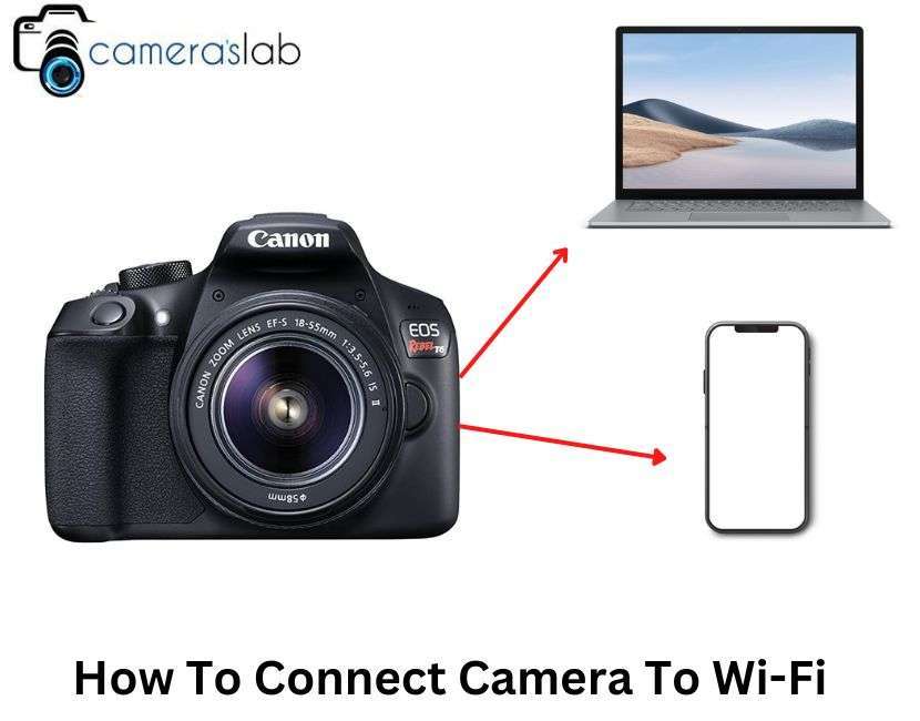 How To Connect Camera To Wi-Fi